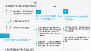 东地中海到底发生什么？