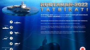 Şərqi Aralıq dənizində “Kurtaran-2022” hərbi təlimləri başlayıb