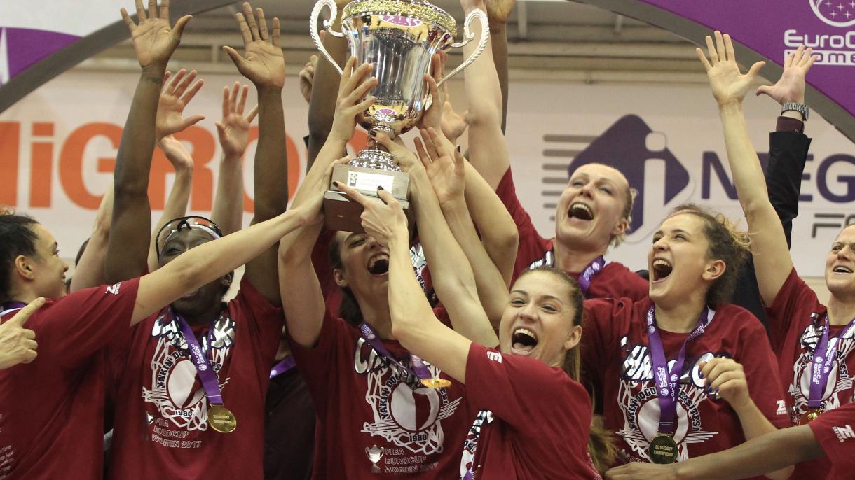 SPORT-FIBA Europe Cup