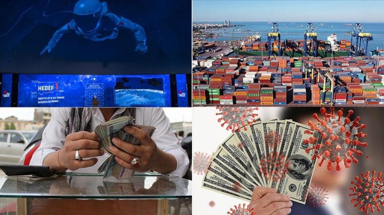 رویدادهای مهم اقتصادی ترکیه و جهان در سال 2021
