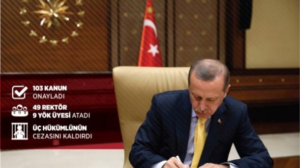 Dövlǝt başçısı Azərbaycanla bağlı protokolu imzaladı