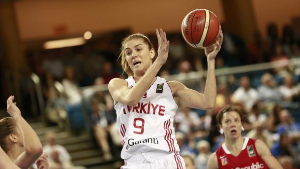 2017 FIBA saralashi