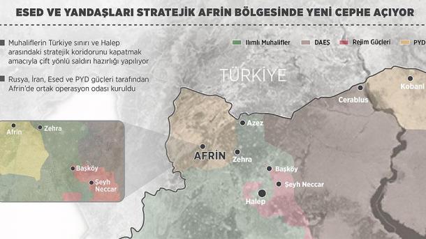 Será Afrin o novo objetivo na luta contra o terrorismo?