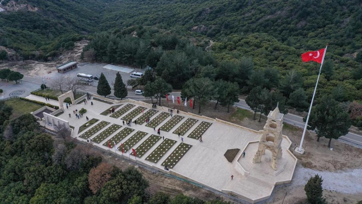 Ενδιαφέρουσες πληροφορίες (35-2022)