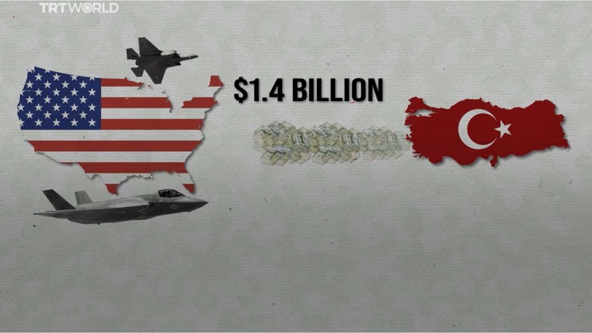 AQŞ Törkiyägä F-35 aqçaların tapşıraçaqmı?