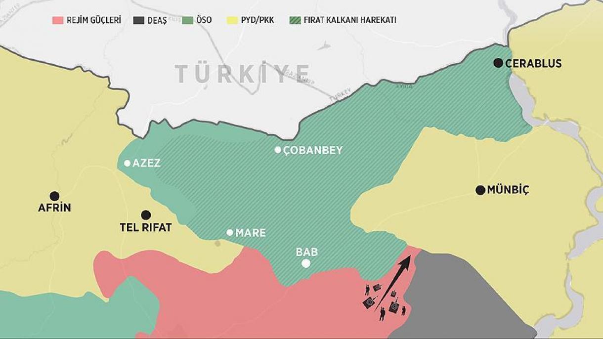 Η PYD/PKK αποχωρεί από την Μανμπίτζ, στο καθεστώς θα περάσει ο έλεγχος