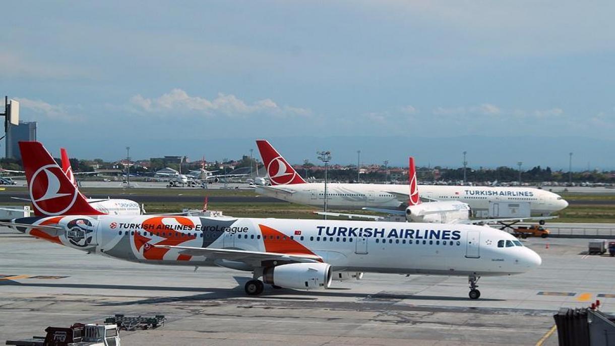 Vôos da Turkish Airlines entre Bodrum e Kuwait