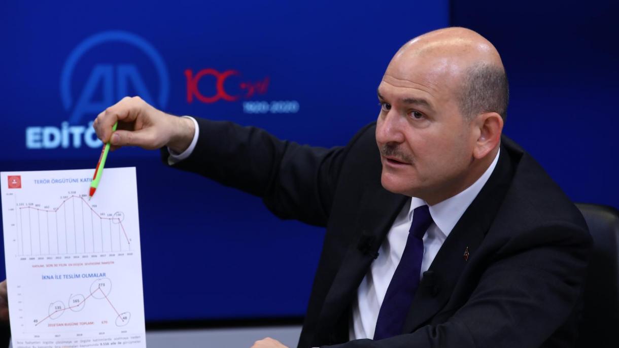 Süleyman Soylu terrorla mübarizǝ mǝsǝlǝsini qiymǝtlǝndirib
