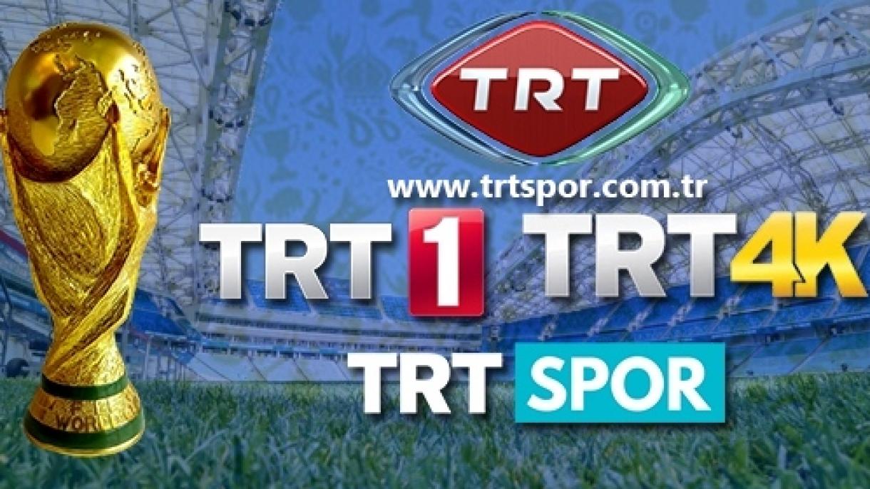 A TRT közvetíti a labdarúgó-világbajnokságot