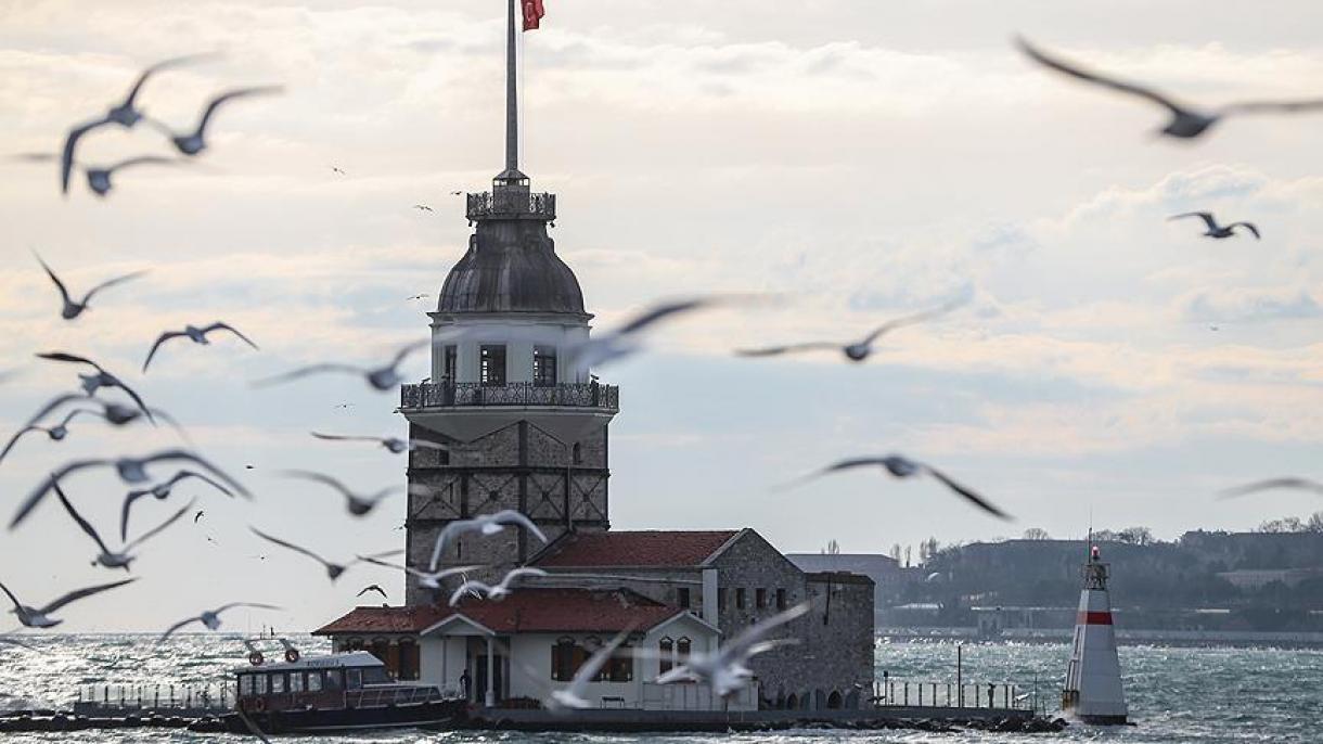 Financial Times: „5 ok, hogy Isztambulban éljünk”