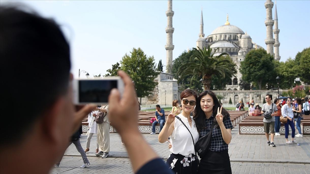 سن 2022  کے 11 ماہ میں 42 ملین 164 ہزار 954 غیر ملکی سیاح ترکیہ تشریف لائے