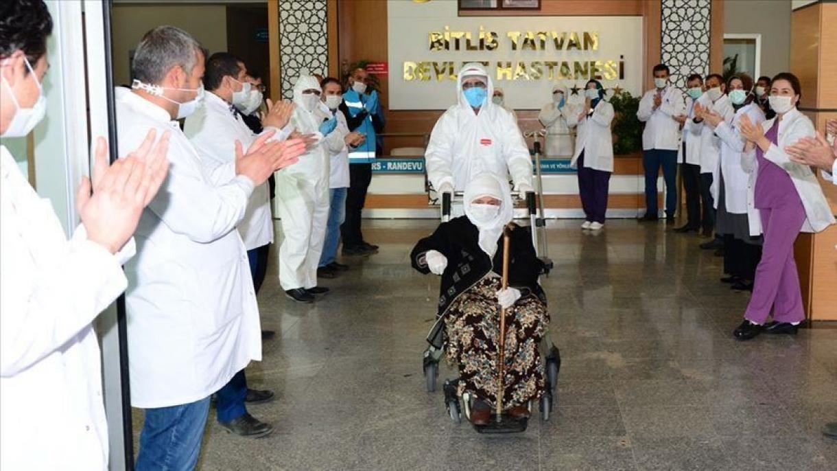 Törkiyӓdӓ koronavirus: ülem hӓm yoqtıru oçraqları kimi