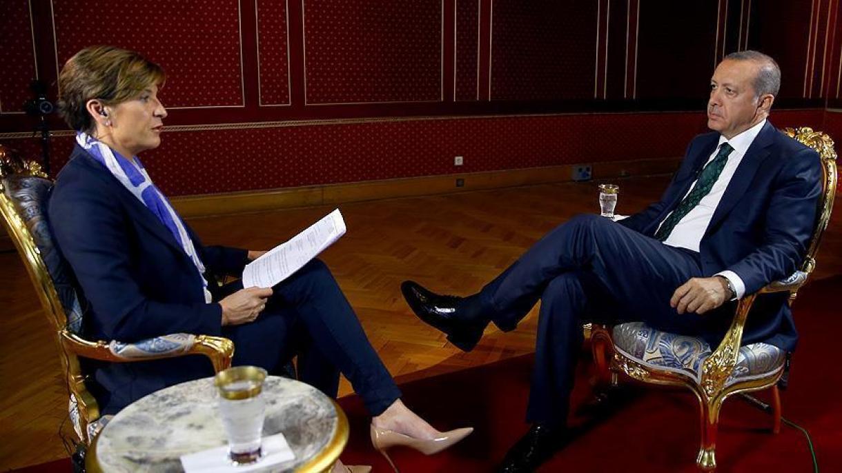 Turkiya Prezidenti R.T.Erdog’an CNN International telekanaliga intervyu berdi