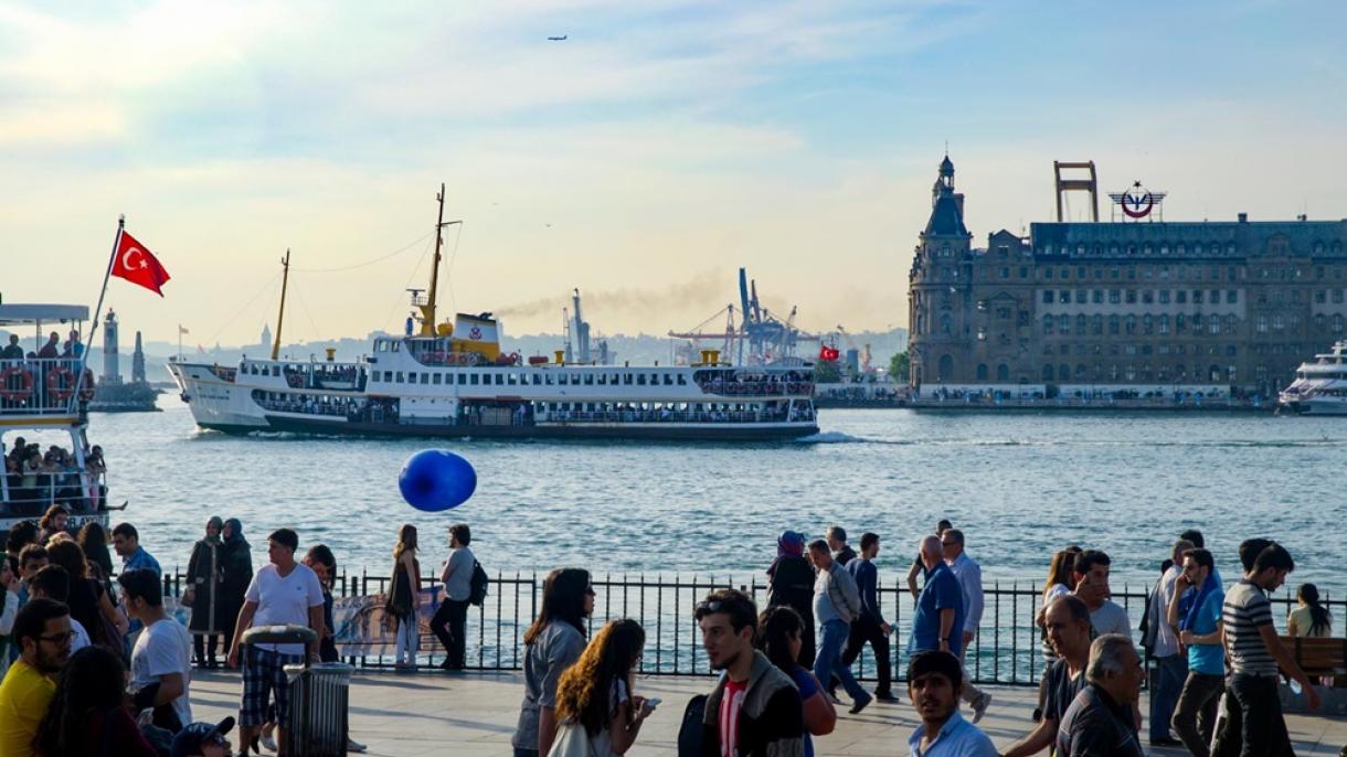 kadiköy dunya boyiche choqum sayahet qilishqa tégishlik rayonlar tizimlikide