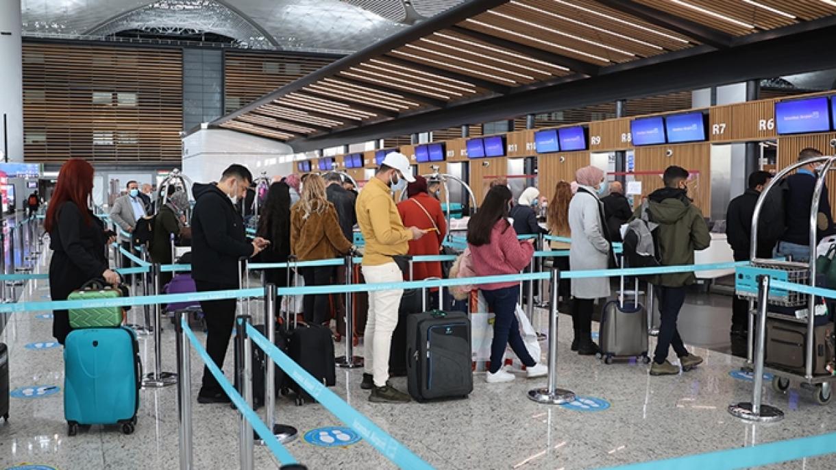 El mayor número de pasajeros del período pandémico fue alcanzado en el Aeropuerto de Estambul