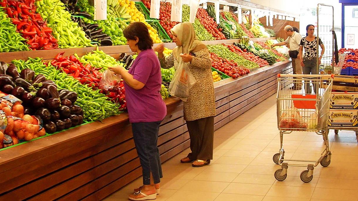 İyül’ ayında iq’tisadqa ışanıç artqan