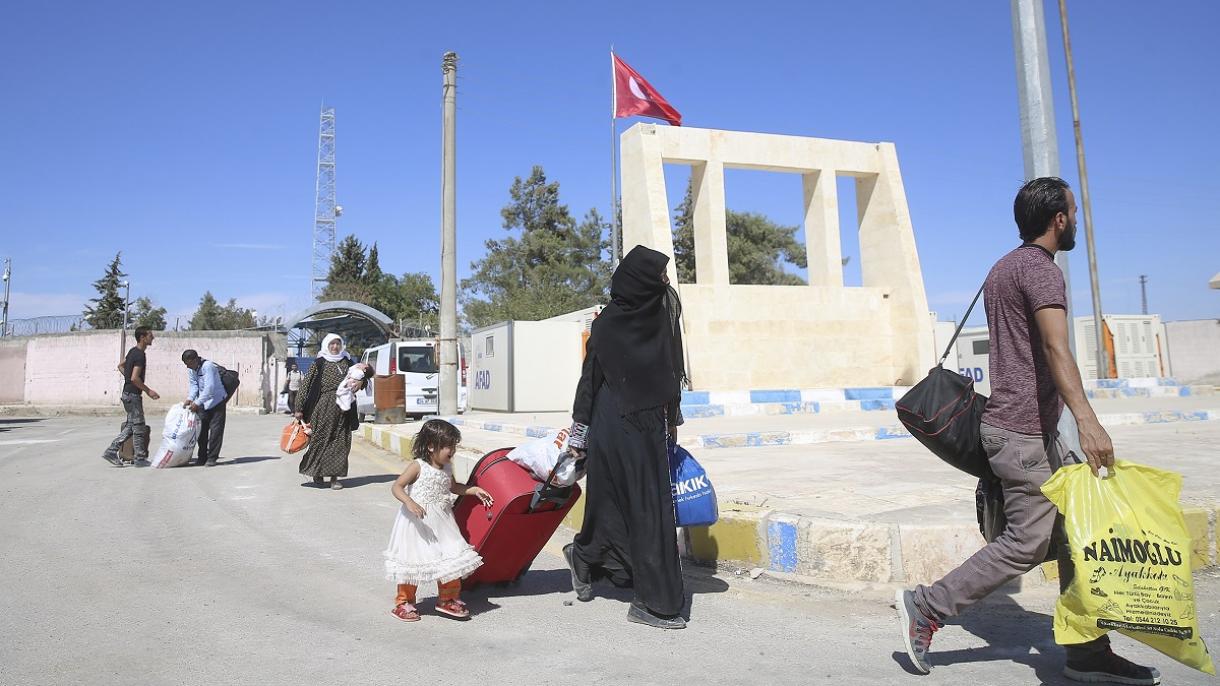 Nis kthimi i refugjatëve sirianë nga Turqia në Jarabulus