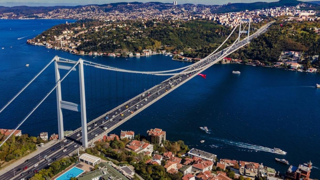 Istanbul. e' diventata la città più visitata nel 2023