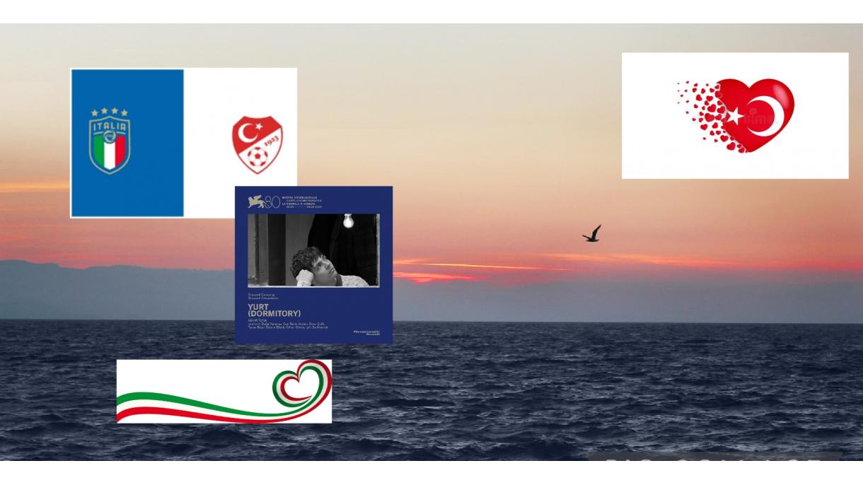 Direzione Türkiye