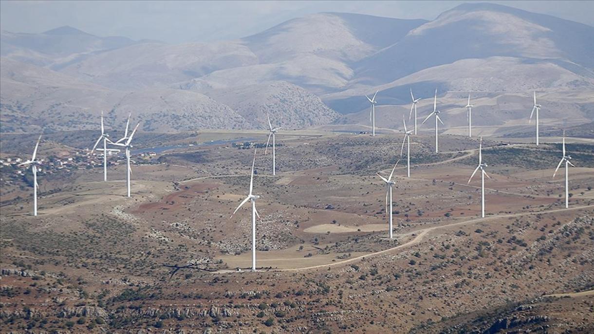 Türkiyenin külək enerjisi istehsalı