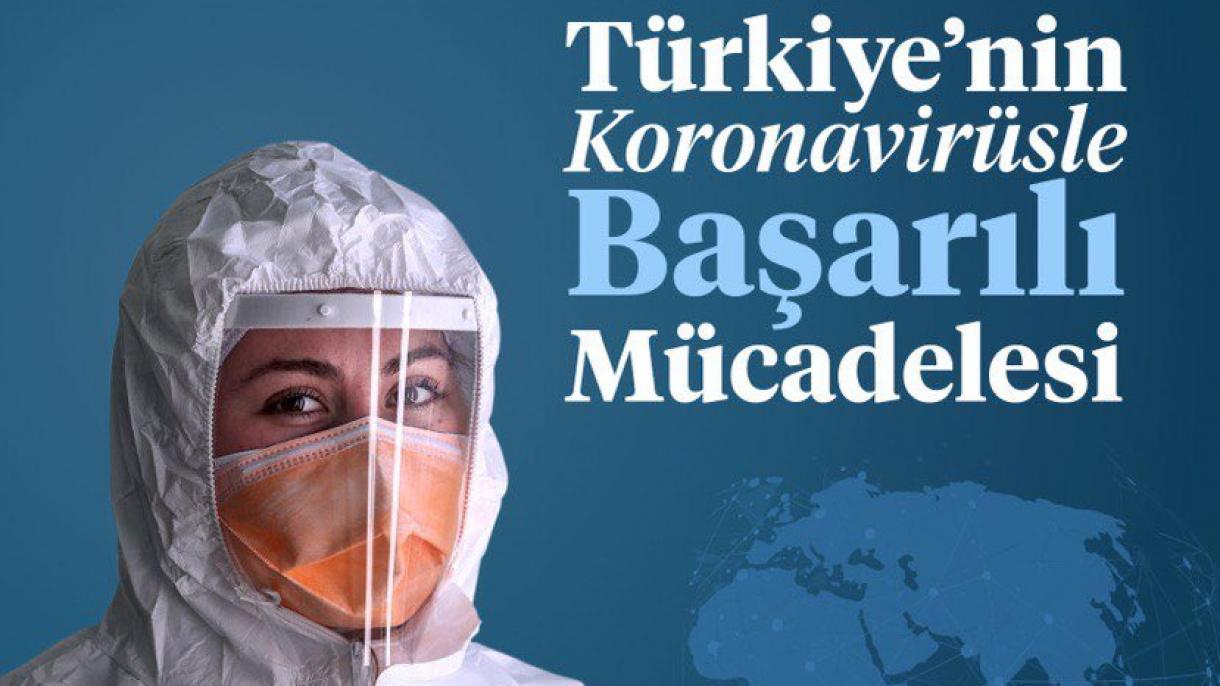 土耳其公布新冠病毒最新死亡和感染数据