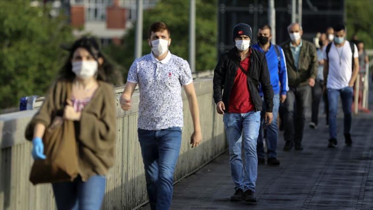 土耳其公布新冠病毒最新死亡和感染数据