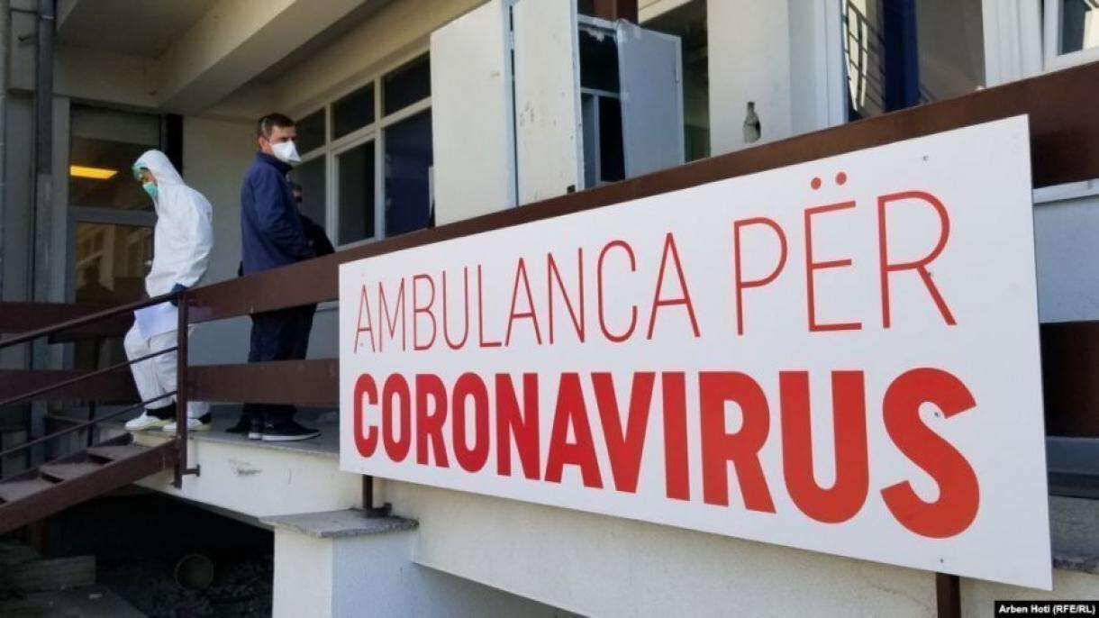 Kosovë, 8 të vdekur dhe 223 raste të reja me COVID-19