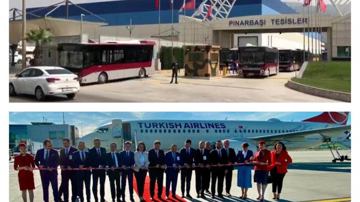 Direzione Türkiye