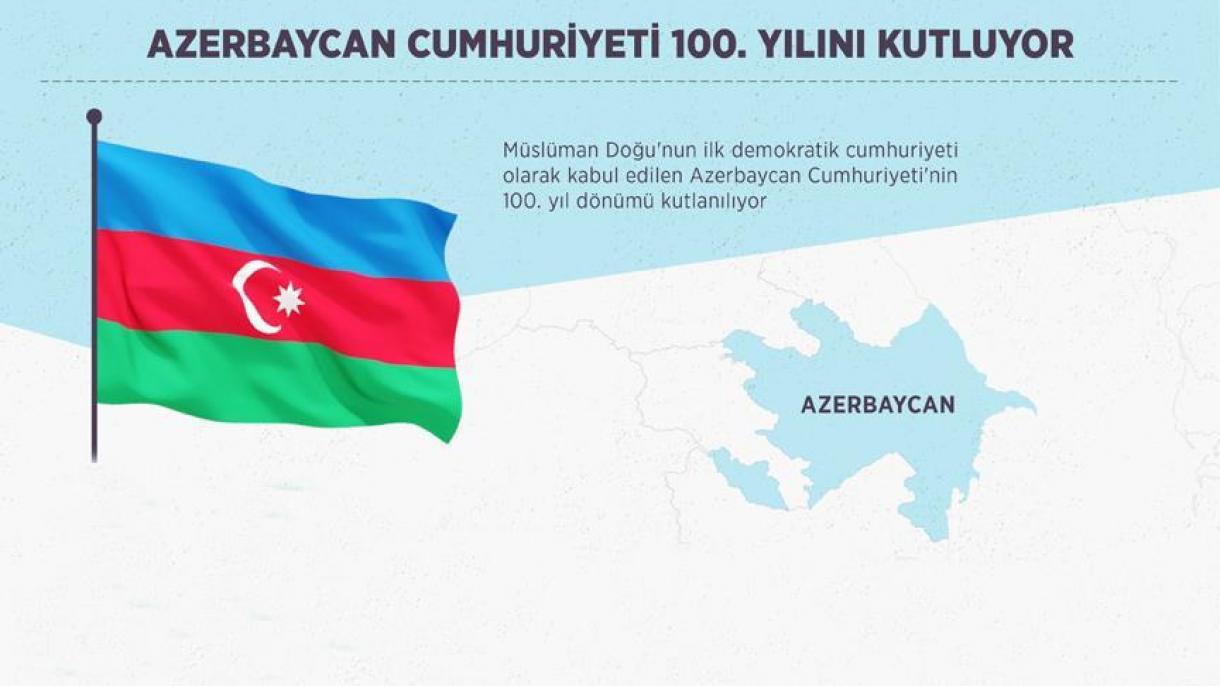 صدمین سالگرد اعلام جمهوریت در آذربایجان به رهبری محمد امین رسول زاده، جشن گرفته میشود