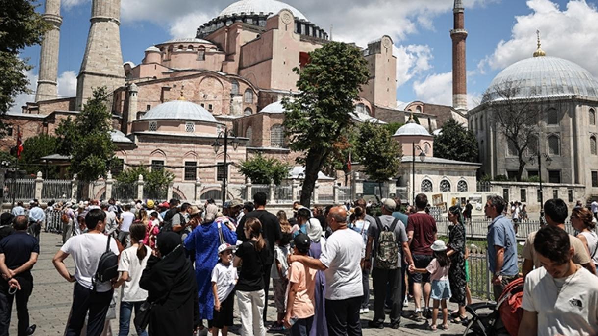 Sentyabr oyida Istanbulga 1 mln 600 mingdan ortiq sayyoh keldi