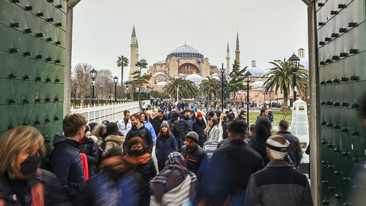 Türkiýä 2 Aýda 4 Million Syýahatçy Geldi