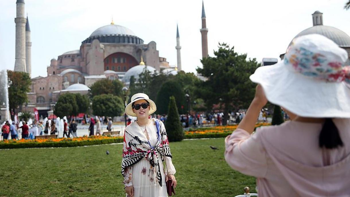 2023 жылы ең көп турист келген қала  - Стамбул