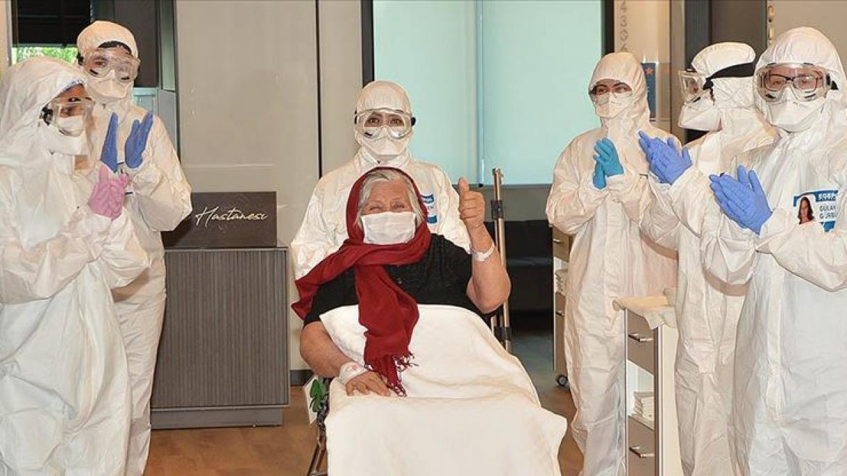 Turkiye koronavirus (1).jpg