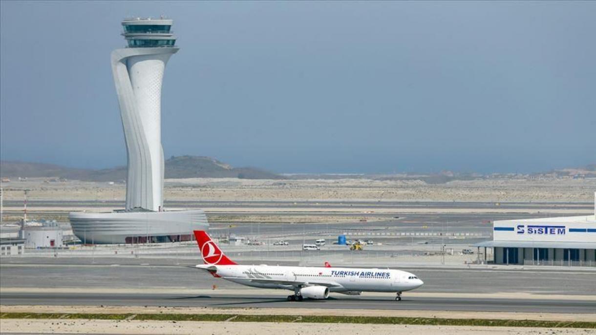 Turkish Airlines lança rota para Bali