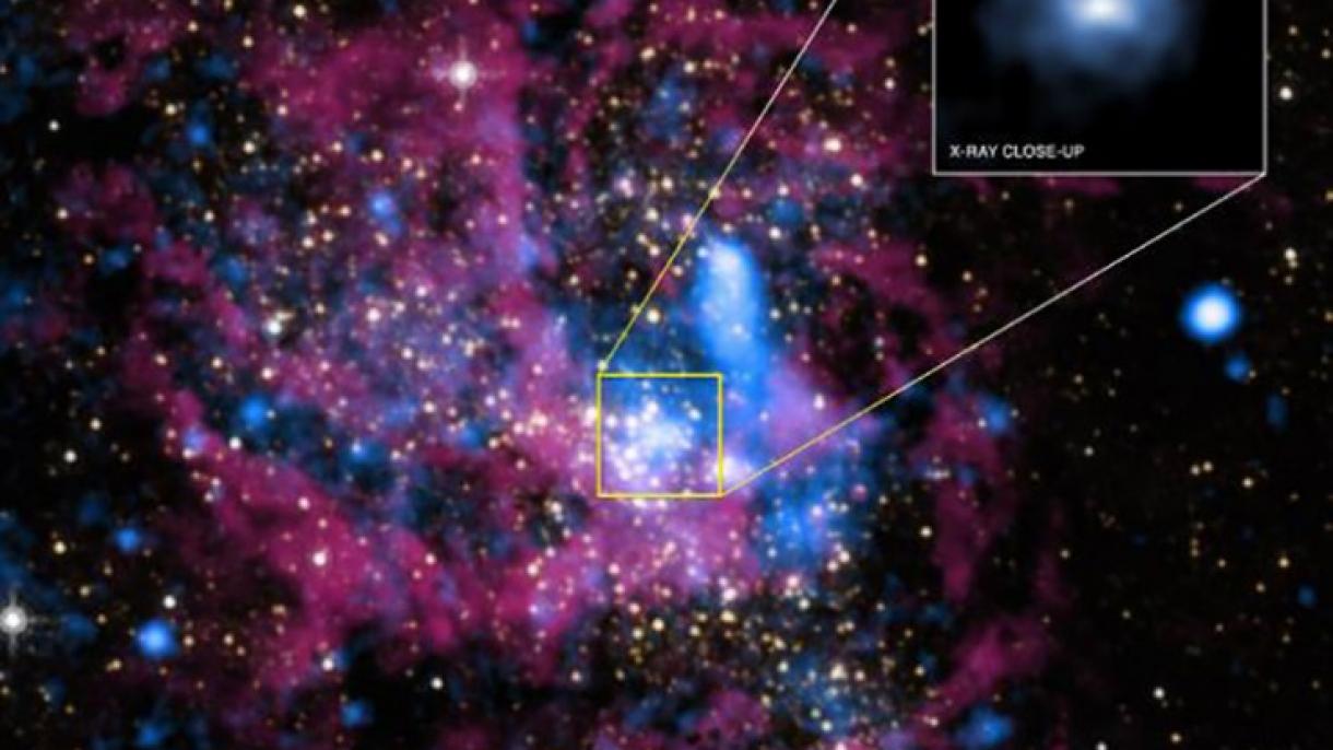 Astronomlar Süd yolu qalaktikasının mərkəzində minlərlə qara dəlik olduğu qənaətindədir