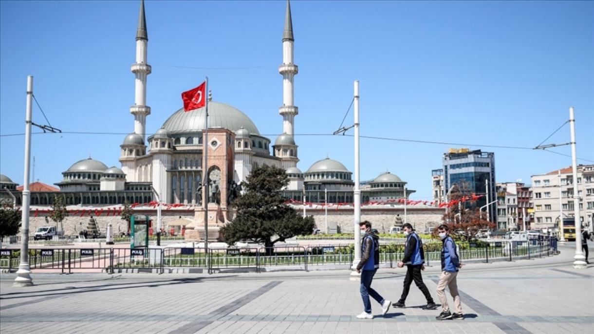 Turquía levanta gradualmente el confinamiento impuesto para contener la pandemia de COVID-19