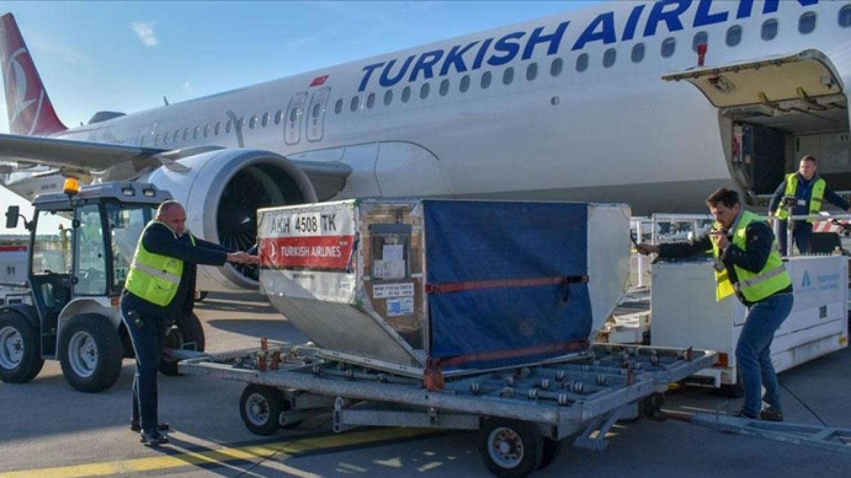 Monte Negro ha recibido las vacunas enviadas por Turquía contra Covid-19