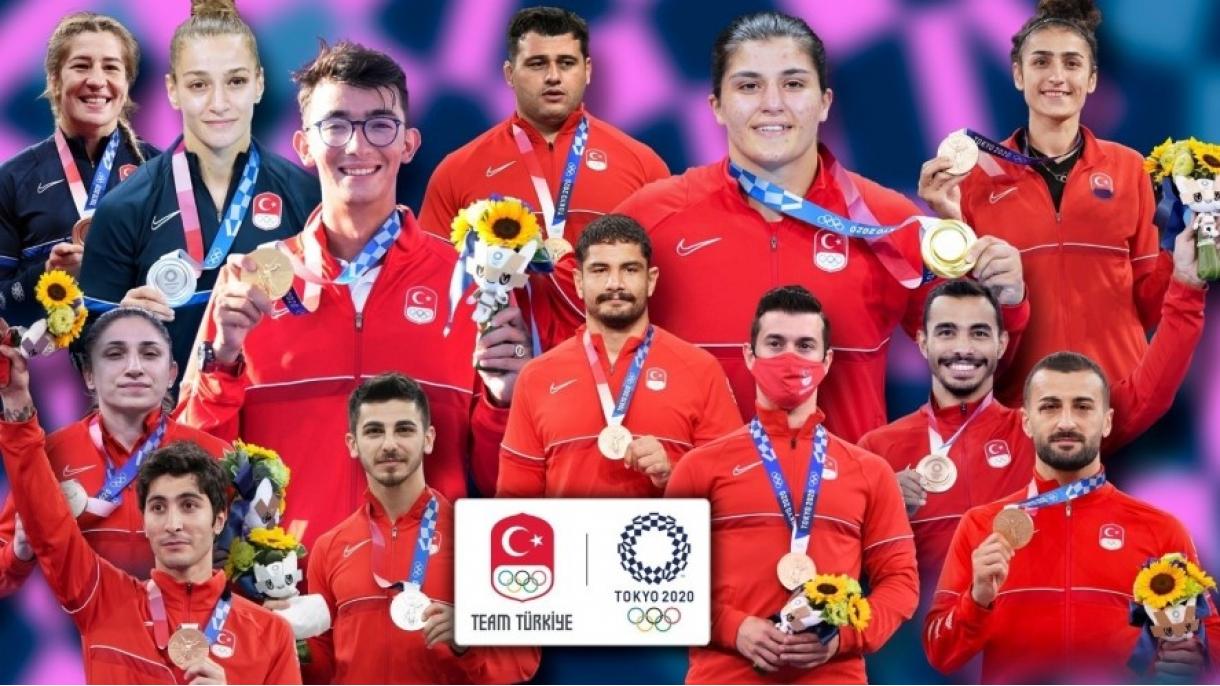 Türkiyənin olimpiada oyunlarına ilk dəfə nə vaxt qatıldığını bilirsinizmi?