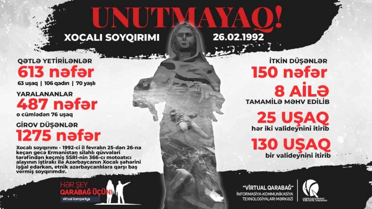 Xocalı soyqırımı: bəşər tarixinin ən qanlı və dəhşətli faciəsi