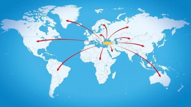 چشم انداز ترکیه نوین