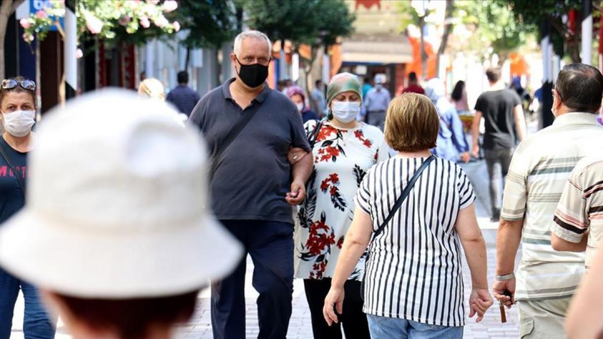Turquie/Covid-19 : le bilan du 6 octobre 2020