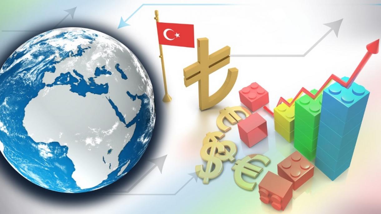 Indeksi i besimit ekonomik në Turqi rritet me 1,2 për qind në shkurt 2018