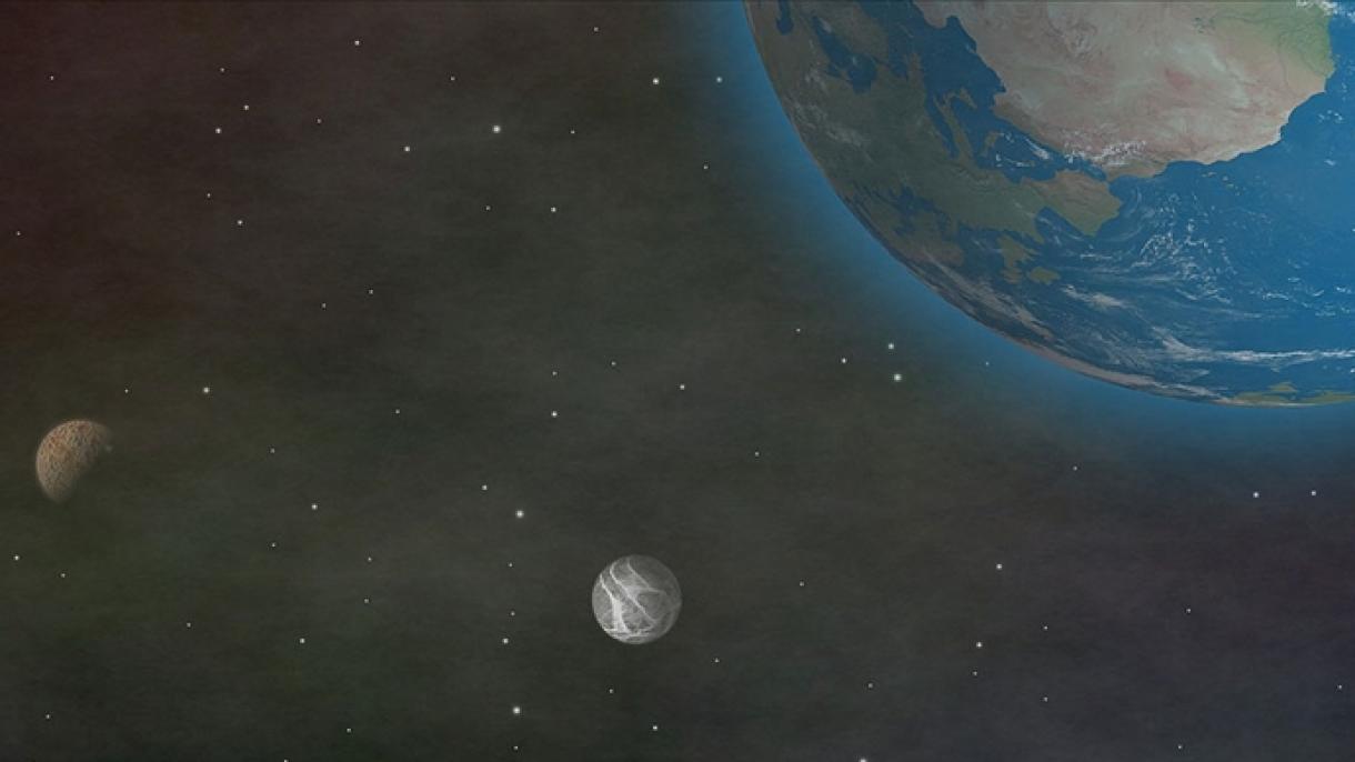 ТРАППИСТ  - 1 жылдыз системасындагы планеталар