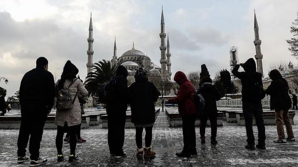 Türkiyə ötən il 36 milyon 244 min 632 əcnəbi turist qəbul etdi