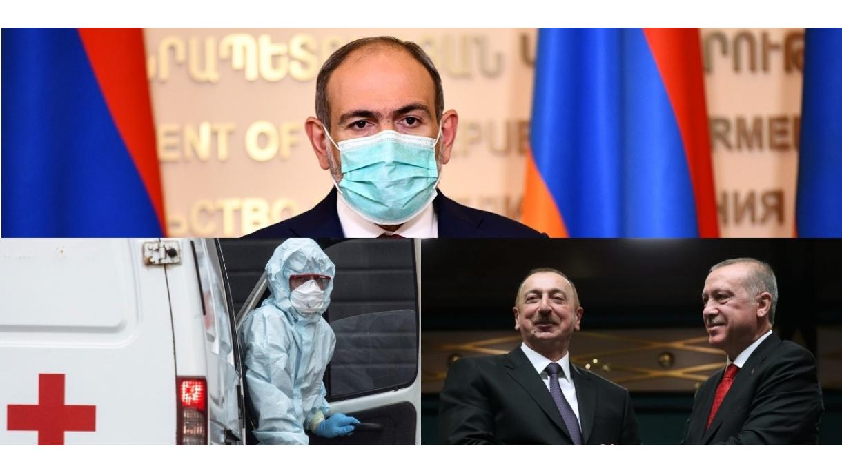 Ermənistanın qonşu dövlətlərlə əlaqələri