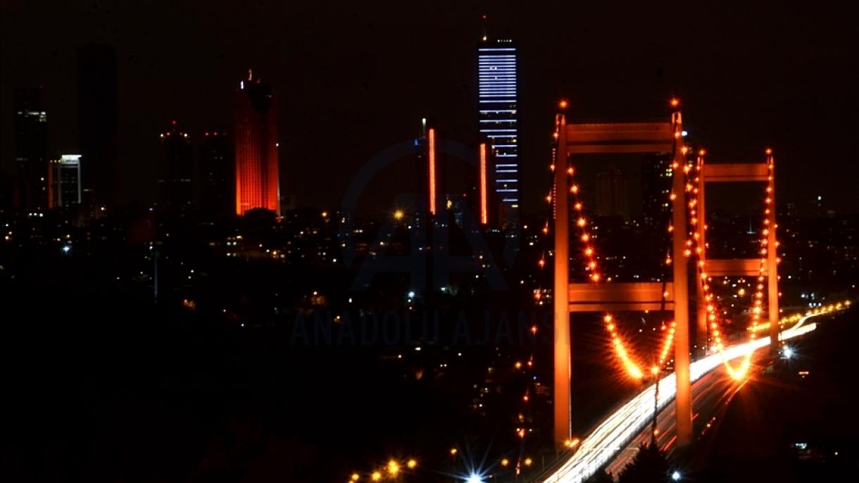 İstanbul Turuncu Kadına Şiddetle Mücadele 1.jpg