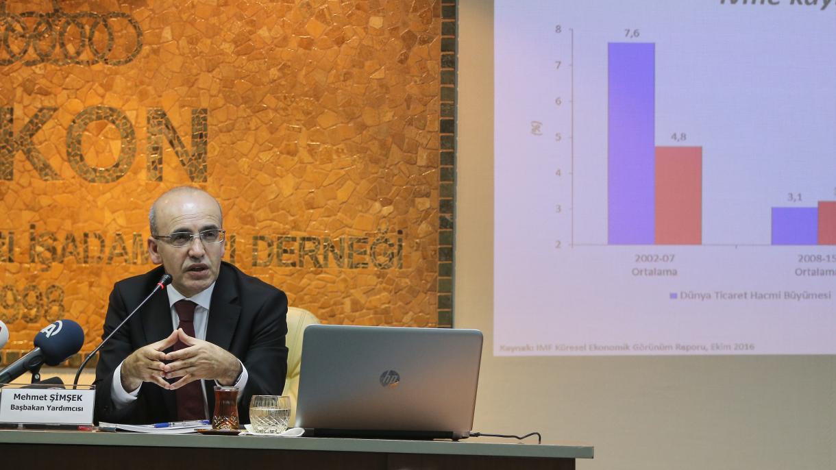 Simsek: Rritja e tregtisë globale bie drejt gjysmës së rritjes ekonomike