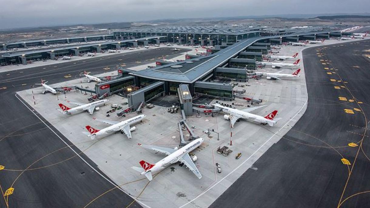 Légi forgalom alakulása İsztambulban