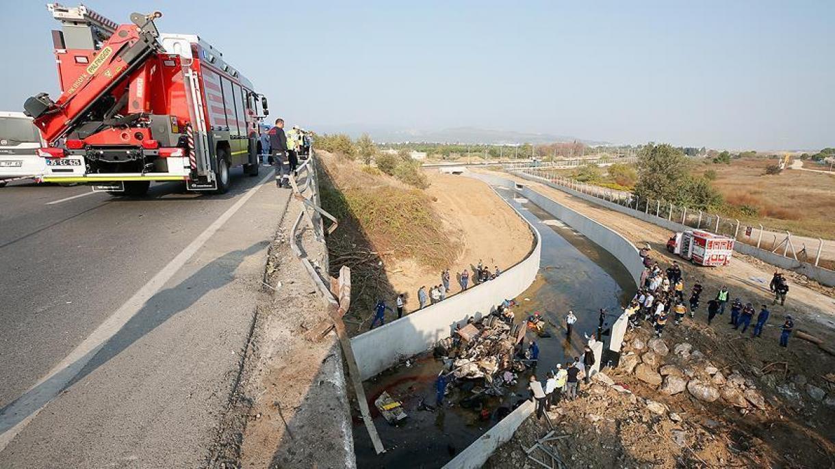 O tombamento de um caminhão em Izmir resultou na morte de imigrantes