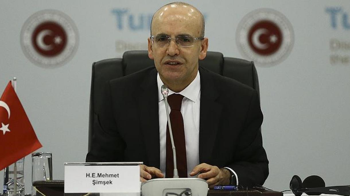 Σύνοδος της Κοινής Οικονομικής Επιτροπής Τουρκίας-Ηνωμένων Αραβικών Εμιράτων